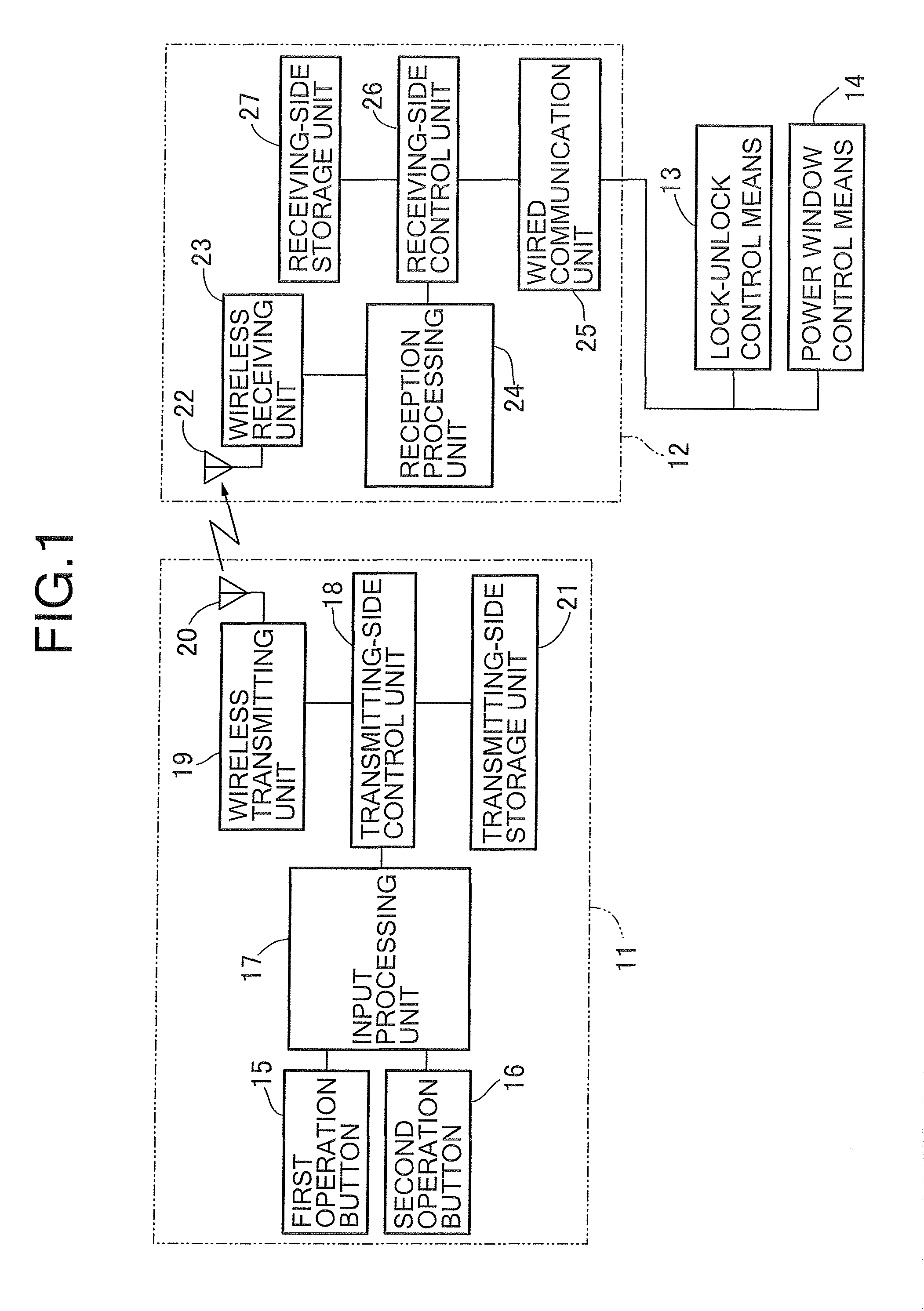 Remote control device for vehicle