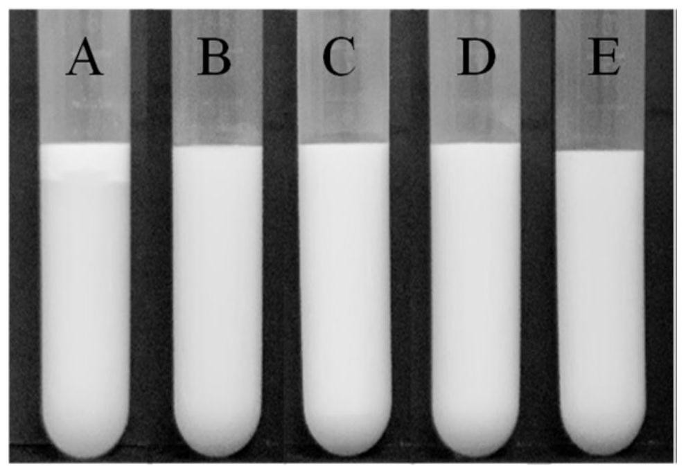 Application of Bovine Dali polysaccharide or its modified polysaccharide in delaying oil oxidation