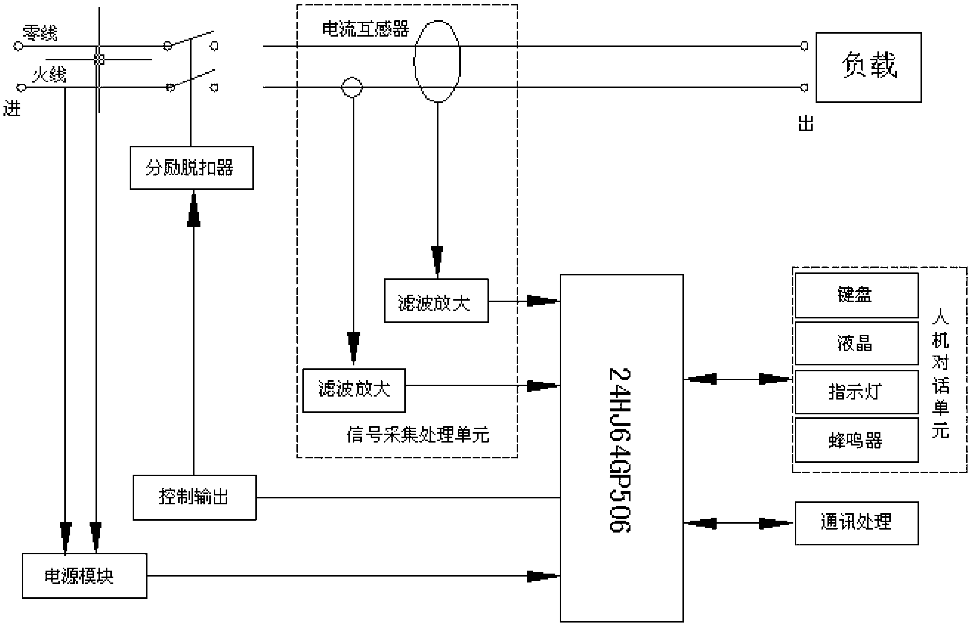 Arc fault detection device and detection method thereof