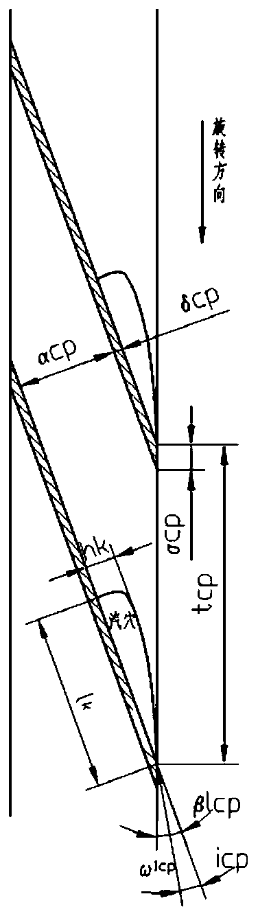 An Inducer Wheel to Suppress Cavitation Oscillation