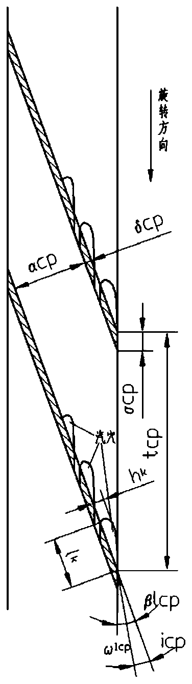 An Inducer Wheel to Suppress Cavitation Oscillation