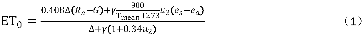 Reference crop evapotranspiration calculation method based on remote sensing data