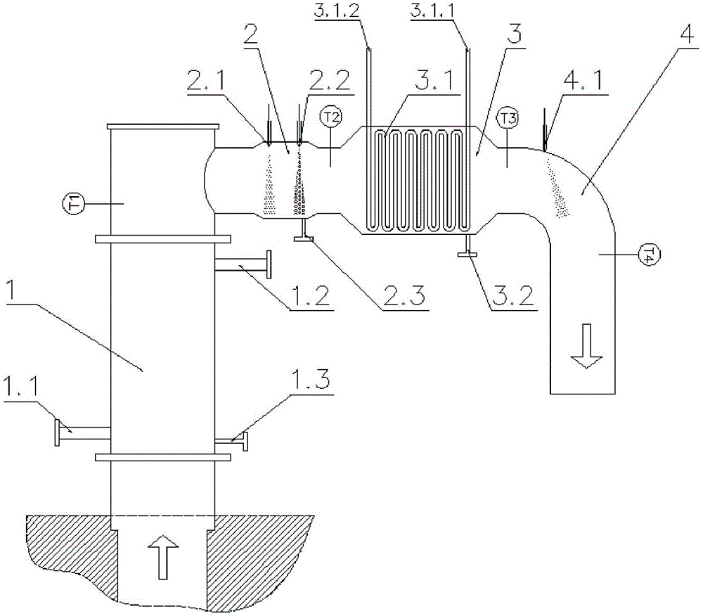 Coke-oven gas waste heat high-low-temperature comprehensive recycling system and method