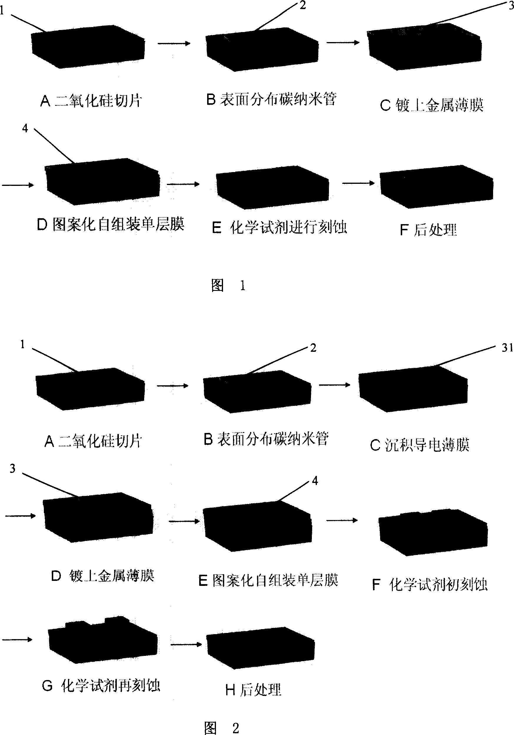 A method for making the carbon nano tube electronic part