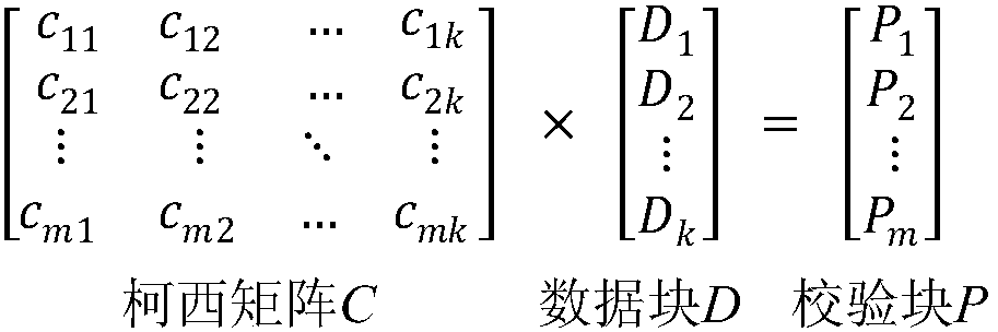 Differential log type erasure code updating method for single storage pool