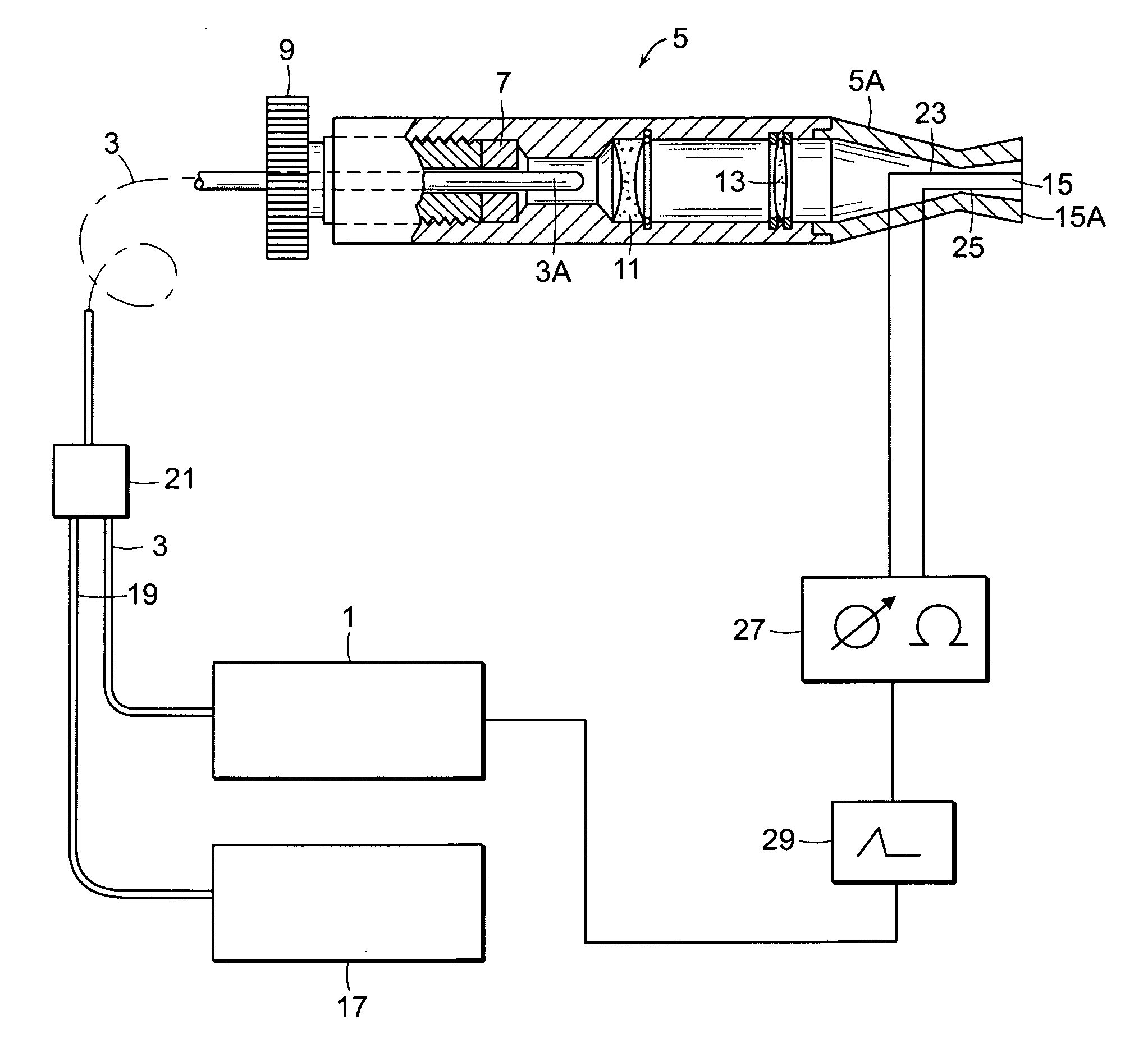 Device and method for biological tissue stimulation by high intensity laser therapy