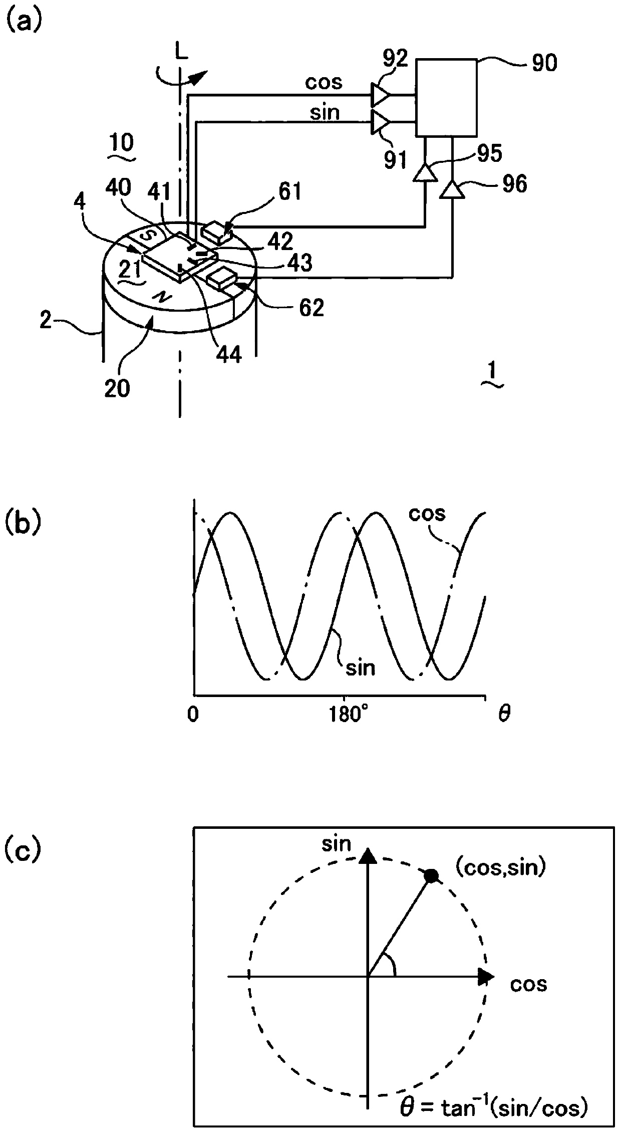 Magnetoresistive element, magnetic sensor device, and method for manufacturing magnetoresistive element