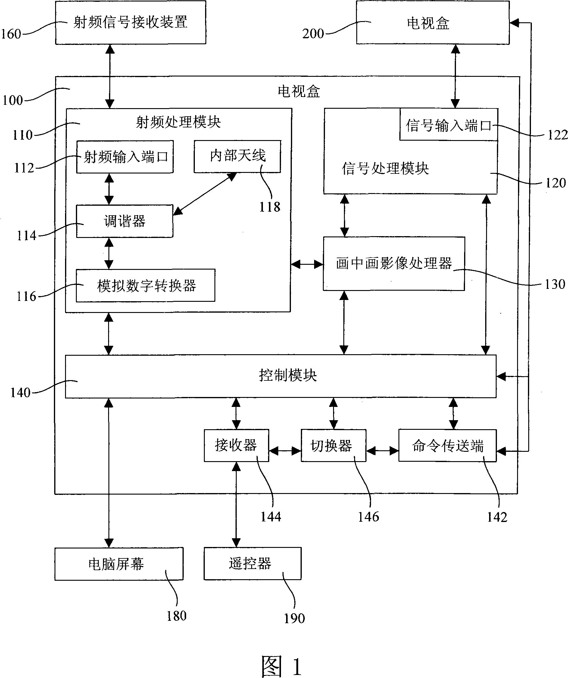 Television box and television box set