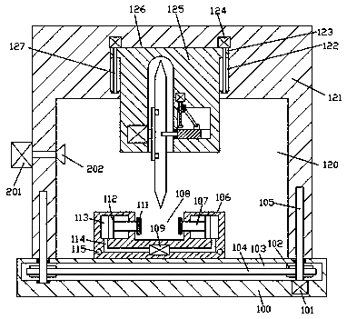 Polyvinyl chloride material equipment