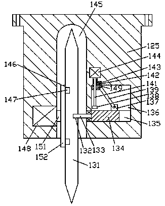 Polyvinyl chloride material equipment