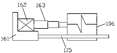 Polyvinyl chloride material equipment