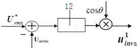 Online uninterruptible power supply and power quality management method using same