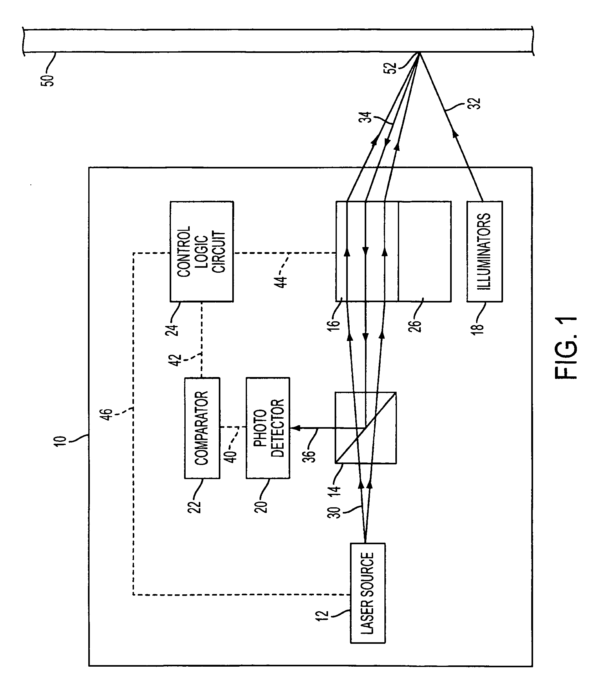 Methods for stripping and modifying surfaces with laser-induced ablation