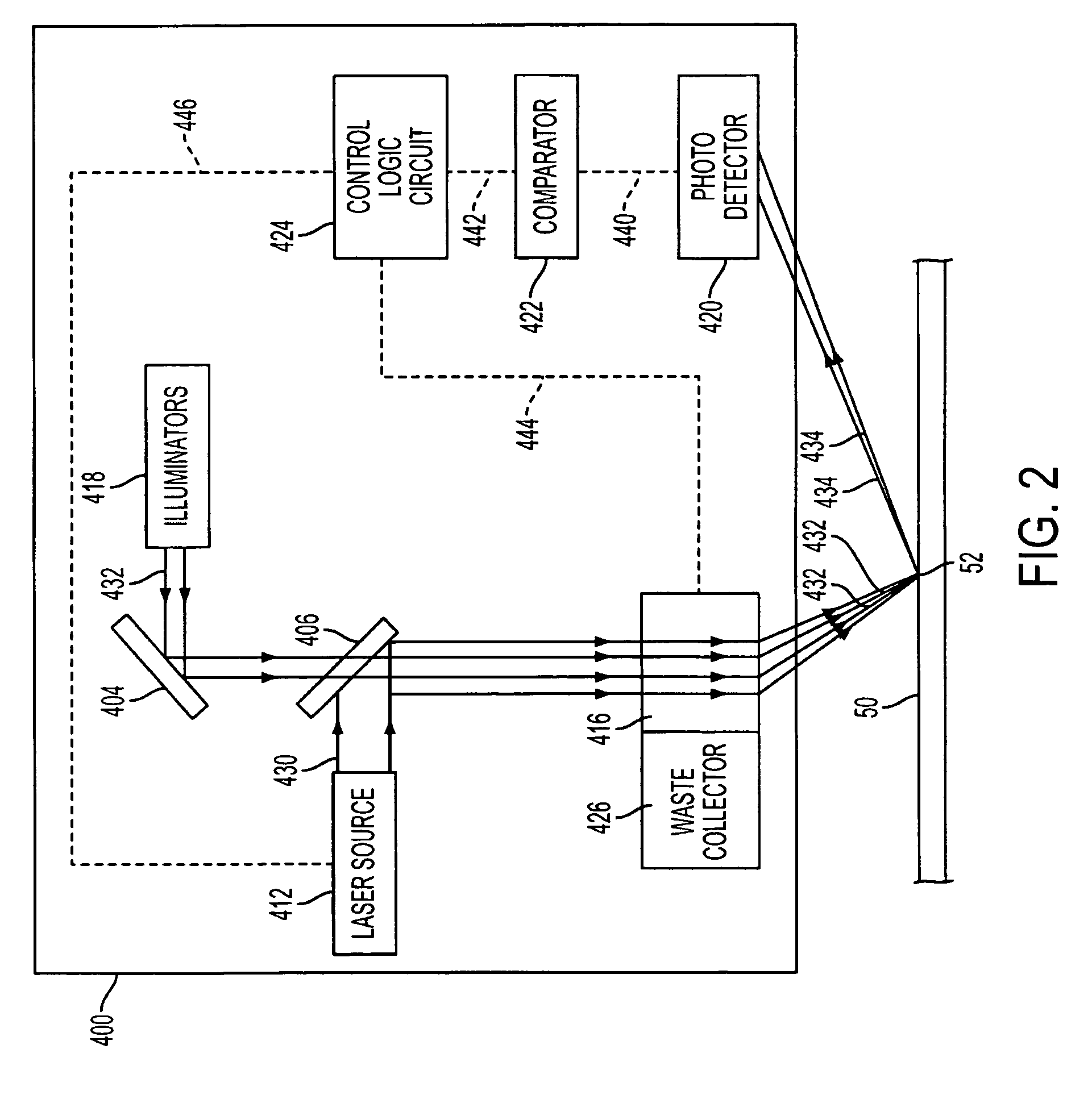 Methods for stripping and modifying surfaces with laser-induced ablation