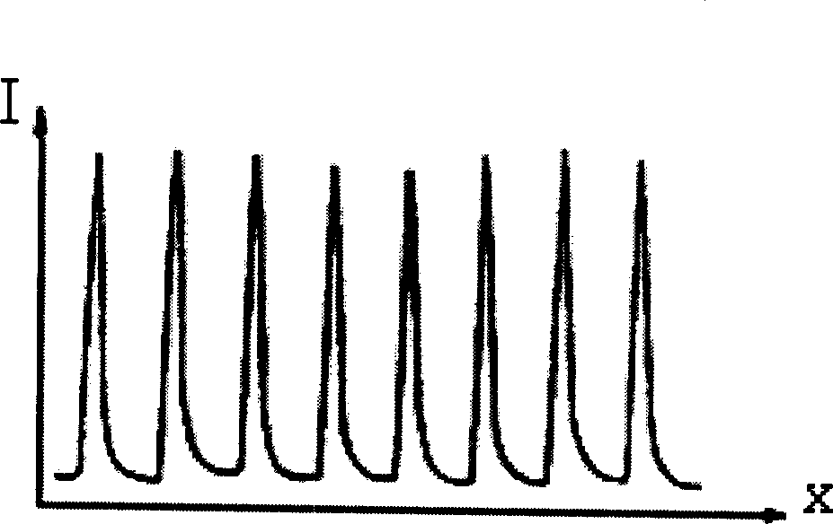 Optical sensor for thin film detection