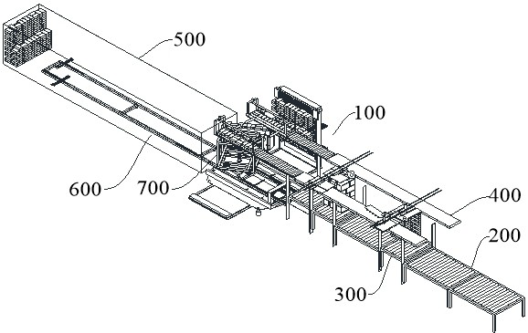 Automatic container loading system