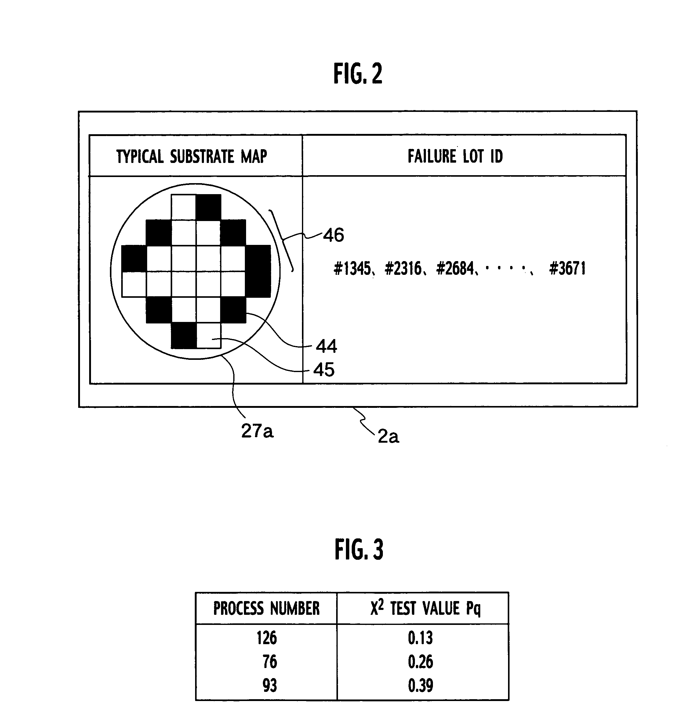 System and method for identifying a manufacturing tool causing a fault