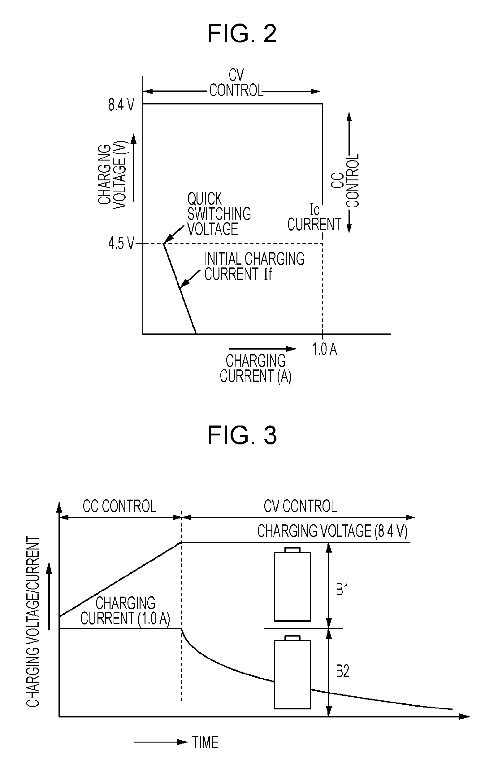 Charging apparatus