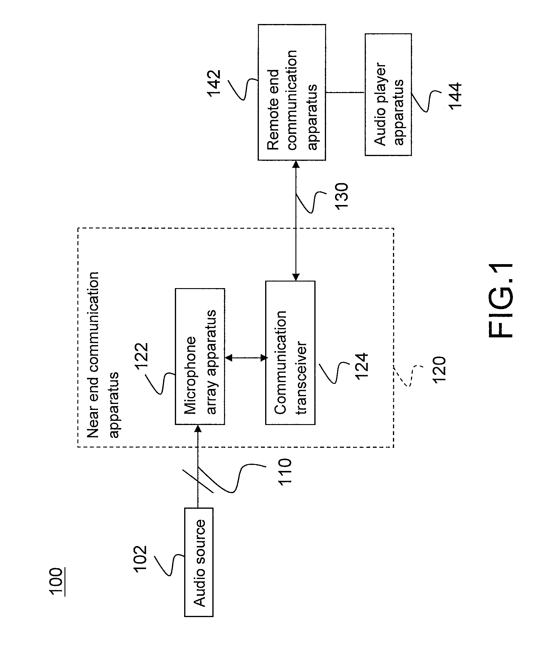 Dereverberation and noise reduction method for microphone array and apparatus using the same