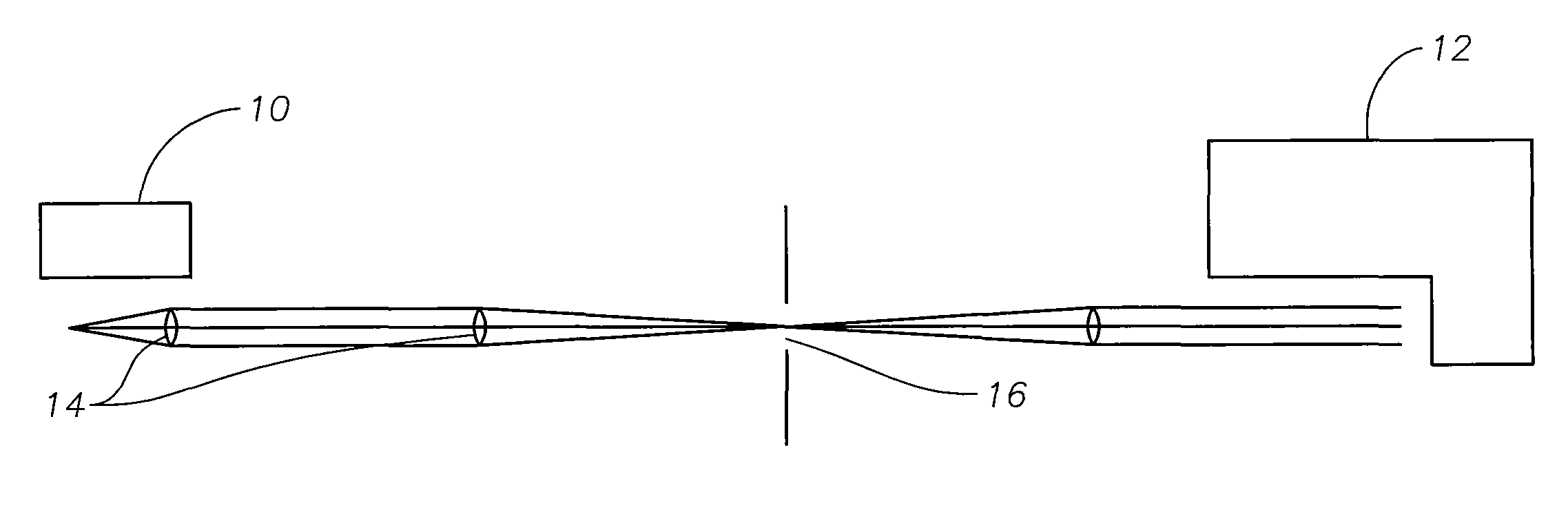 Method of measuring diffractive lenses