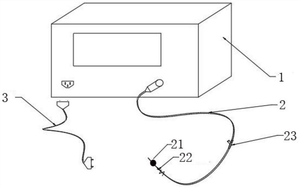 Renal artery sympathetic nerve activity measurement system