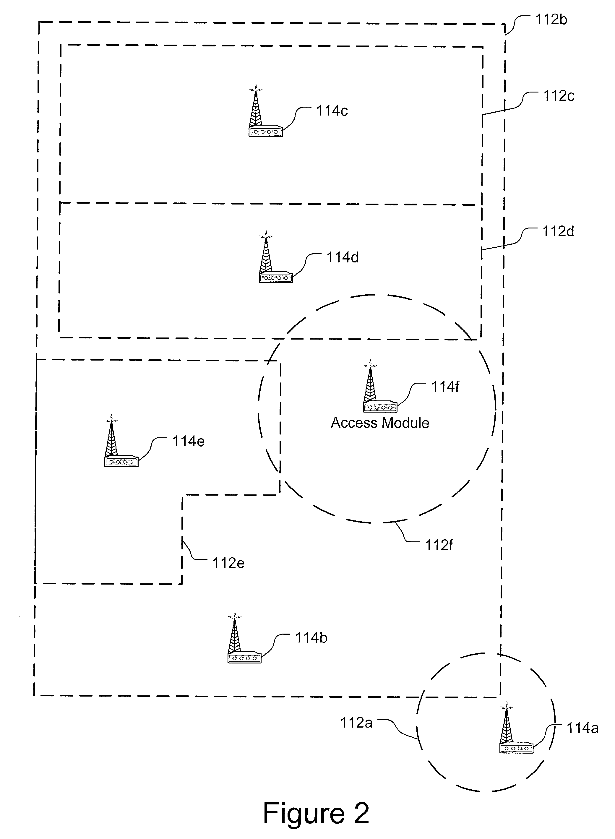 Adaptable wireless proximity networking