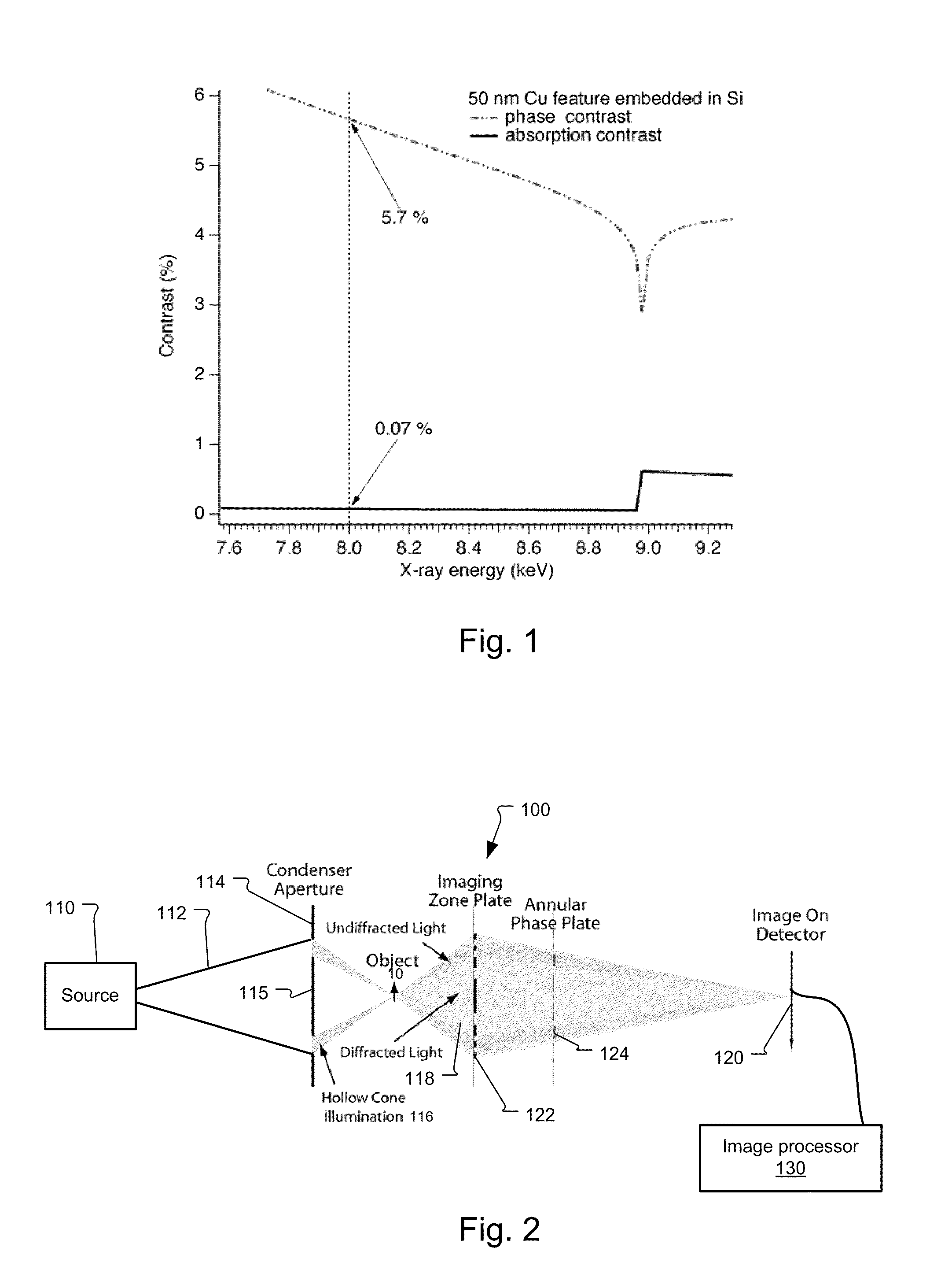 System and method for quantitative reconstruction of Zernike phase-contrast images