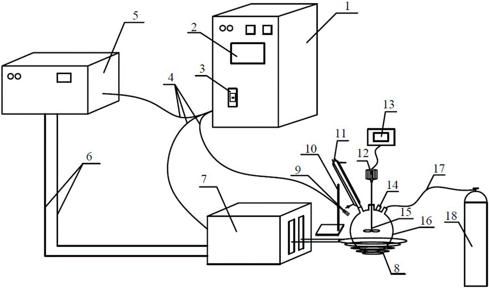 Magnetic thermal reactor device