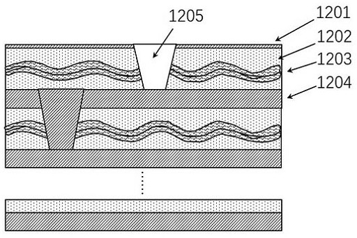 Multi-pulse-width composite printed circuit board laser processing device