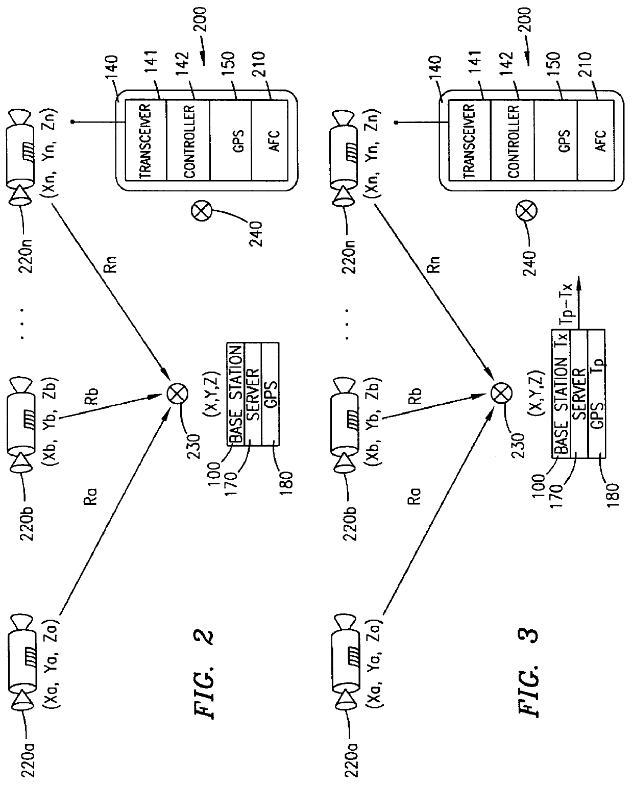 Reduced global positioning system receiver code shift search space for a cellular telephone system