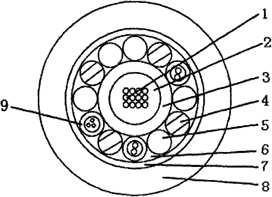 Central tube type composite optical cable