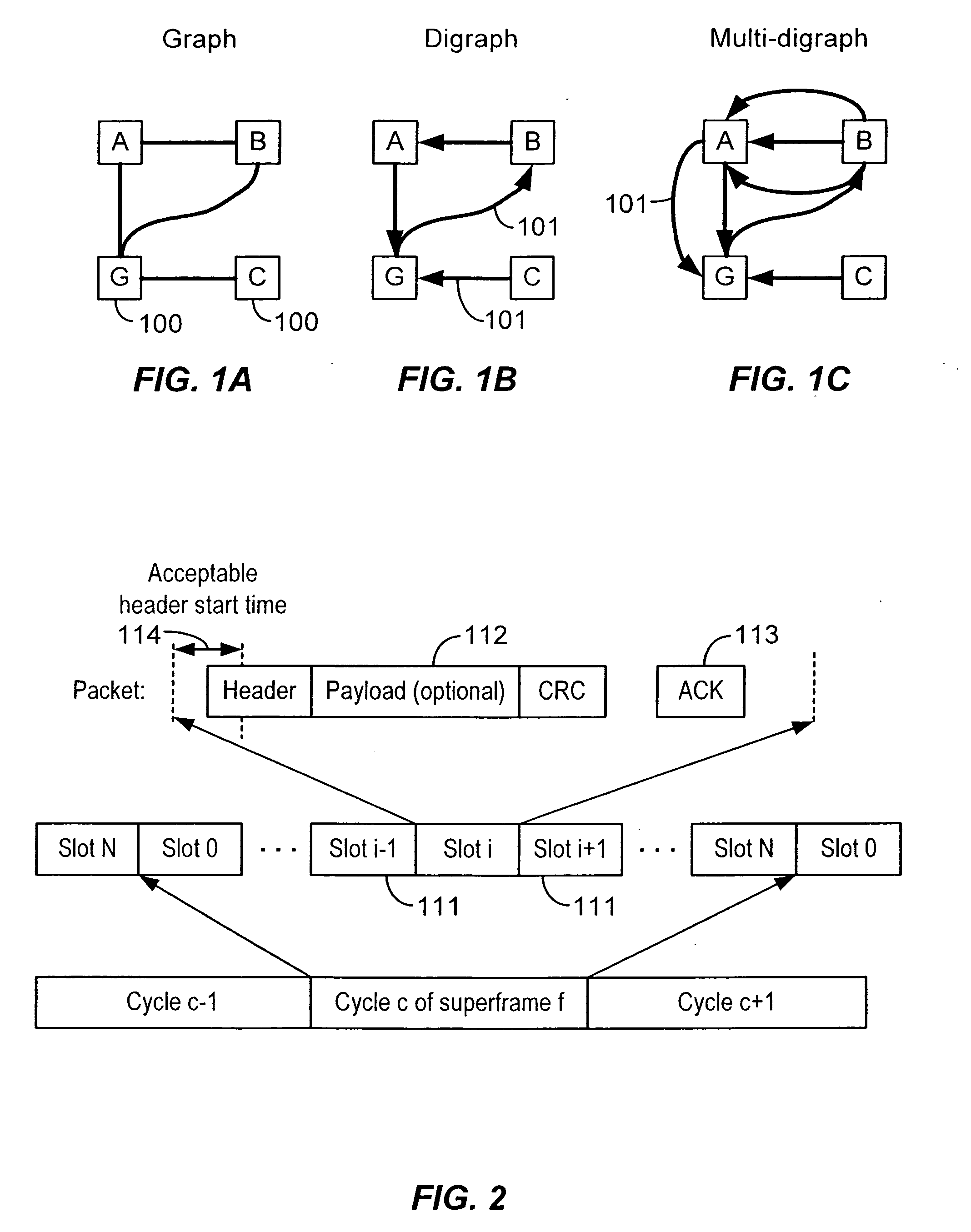 Low-power autonomous node for mesh communication network