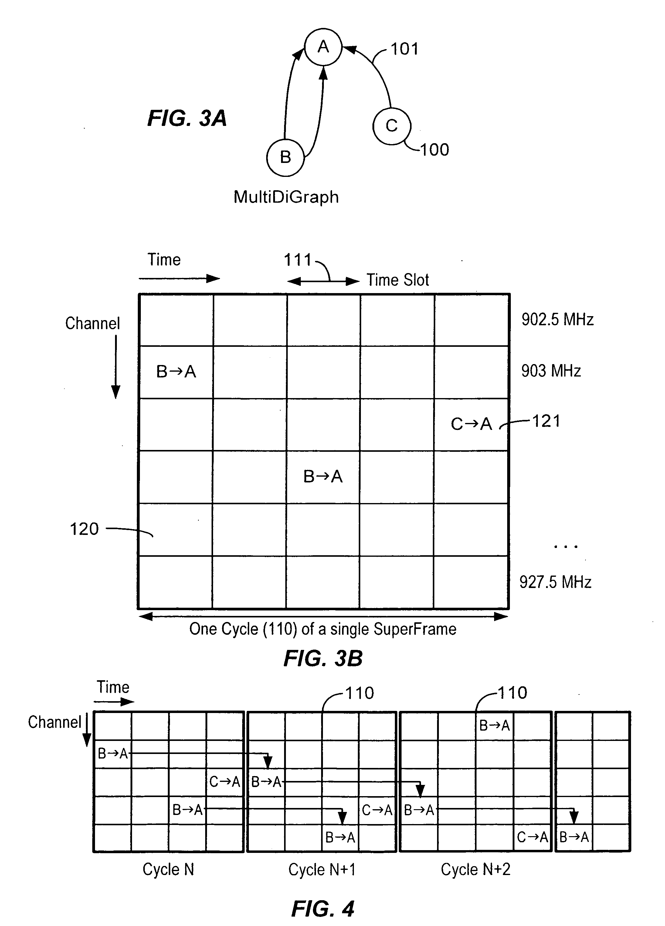 Low-power autonomous node for mesh communication network