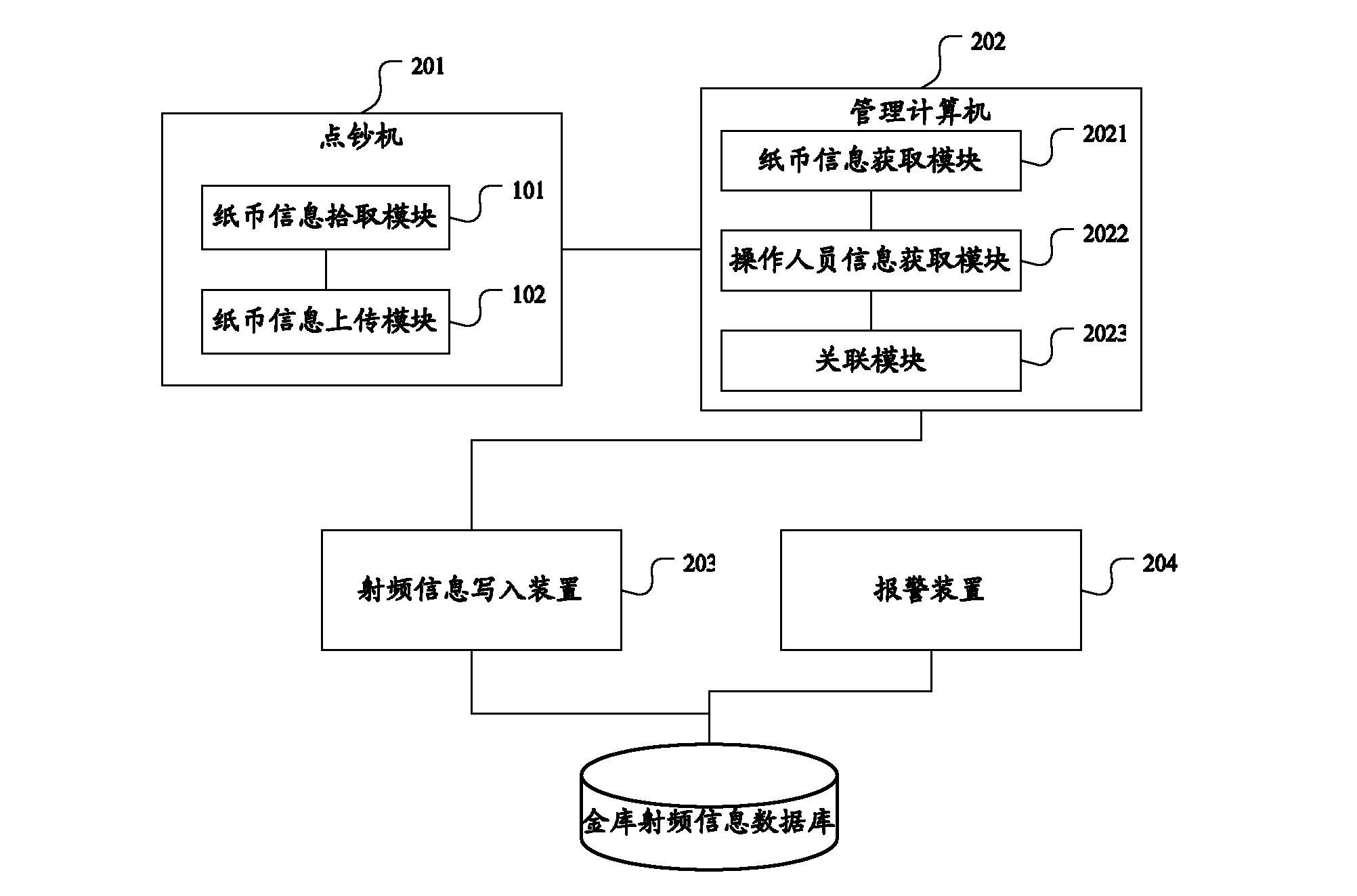 Cash counter and paper money management system