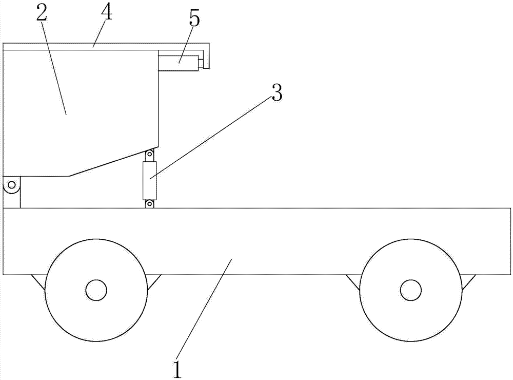 Automatic dumping equipment