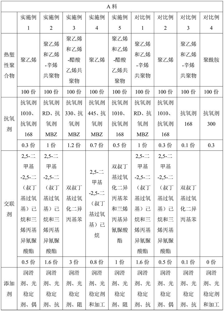 Radiation-proof high-integrity container and preparation method thereof