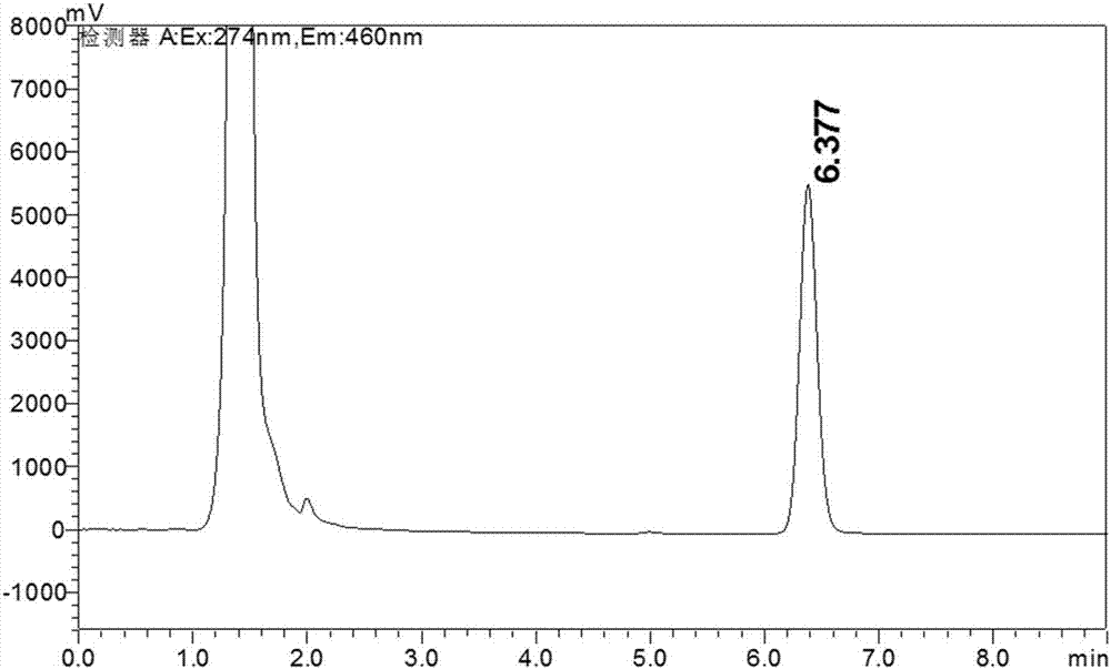 Lysinibacillus and application thereof in degrading of zearalenone