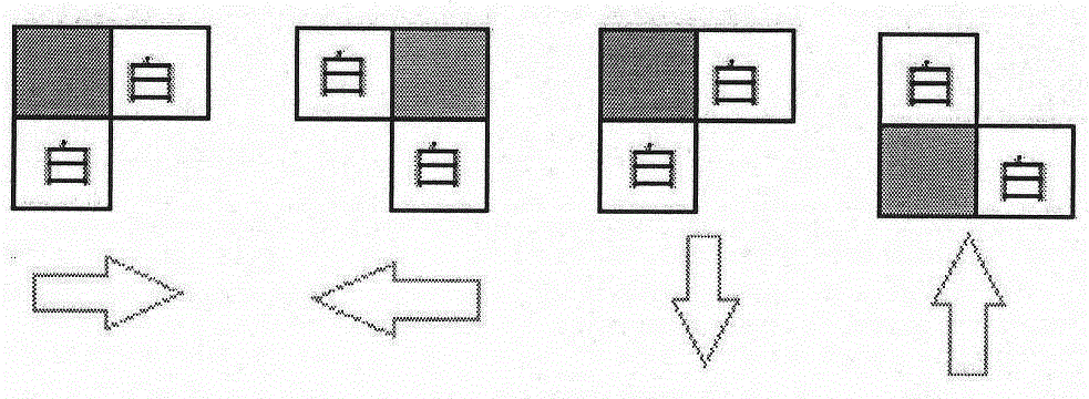 Digital method for rapidly evaluating loss severity of alfalfa diseases and insects