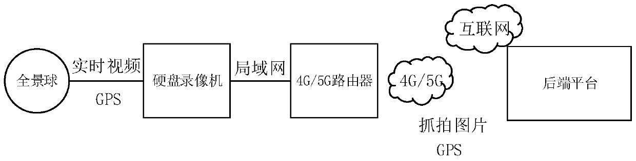 Monitoring system for detecting state of beacon vessel in navigation channel