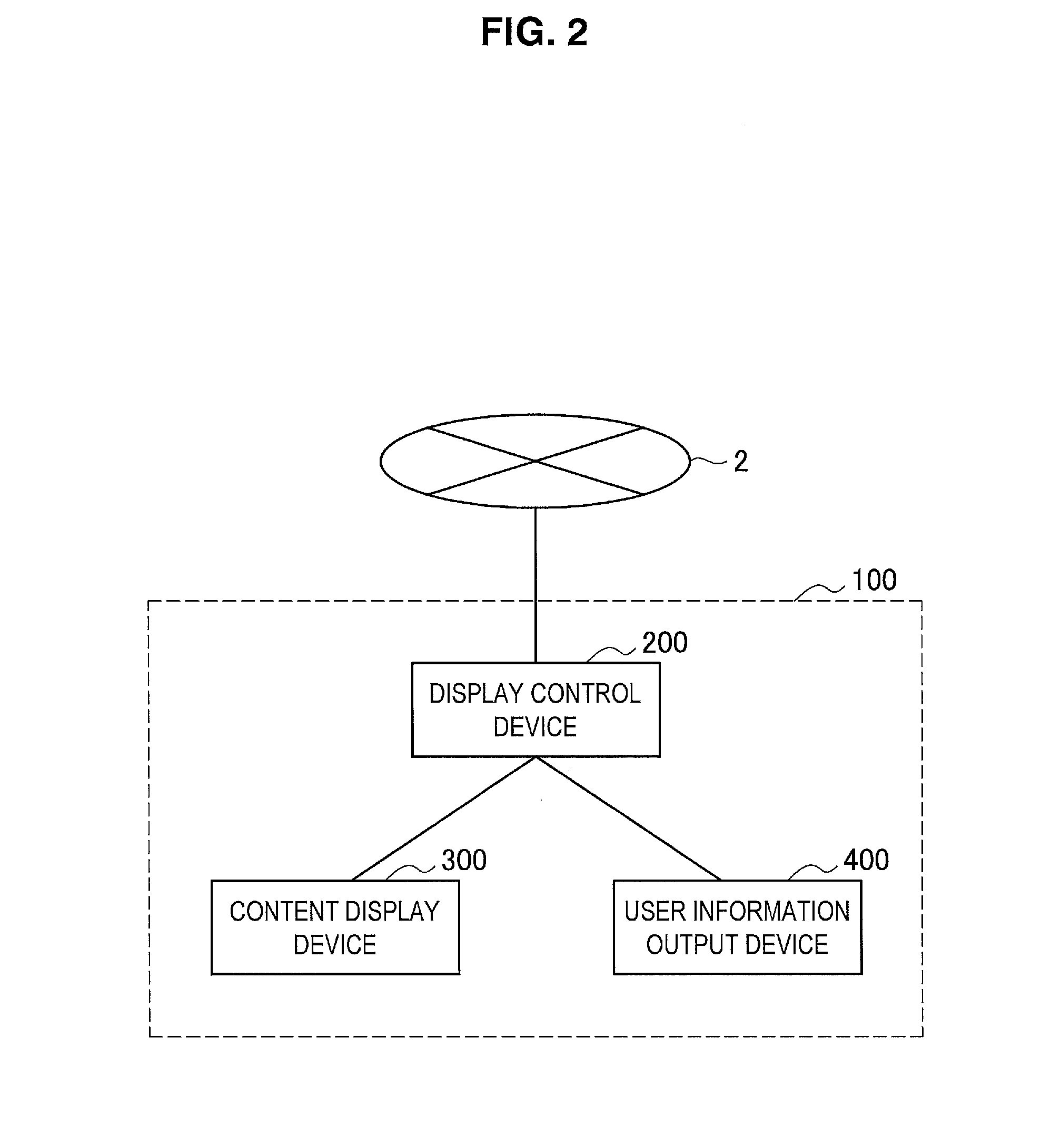 Display control device, display control method, and computer program