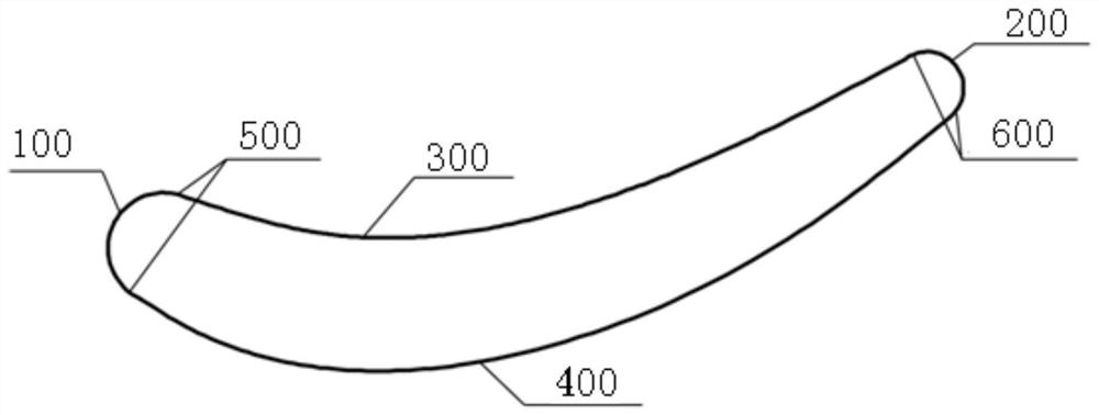 Aero-engine blade intake and exhaust edge shape detection method