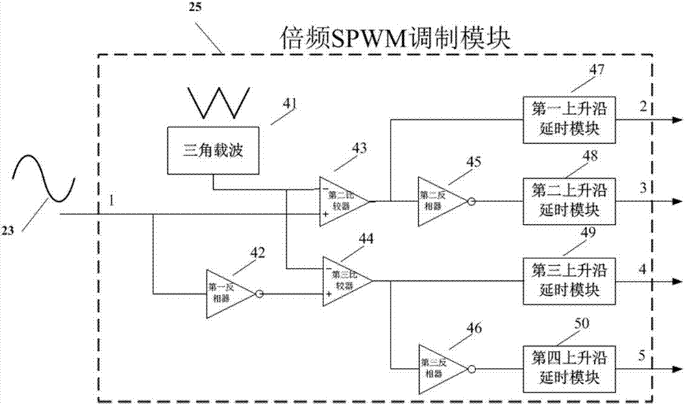 Circuit with active power decoupling single-phase no-voltage switch inverter and modulation method thereof