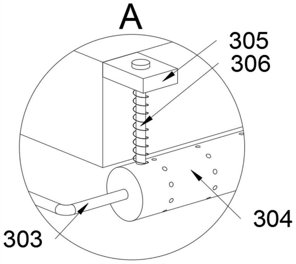 Printing and dyeing equipment