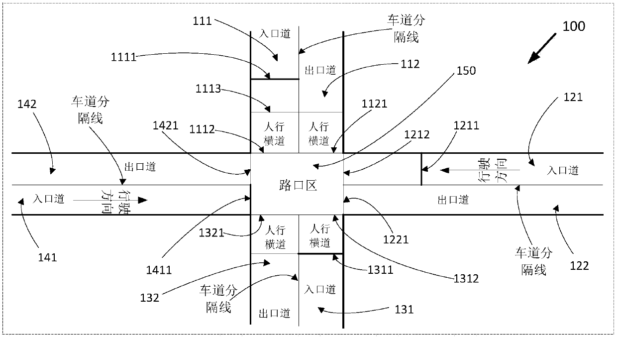 Virtual track traffic guide method and system for planar intersection