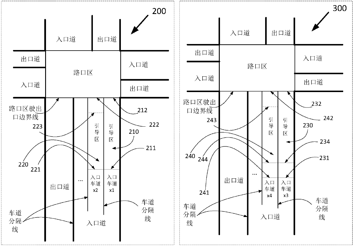 Virtual track traffic guide method and system for planar intersection