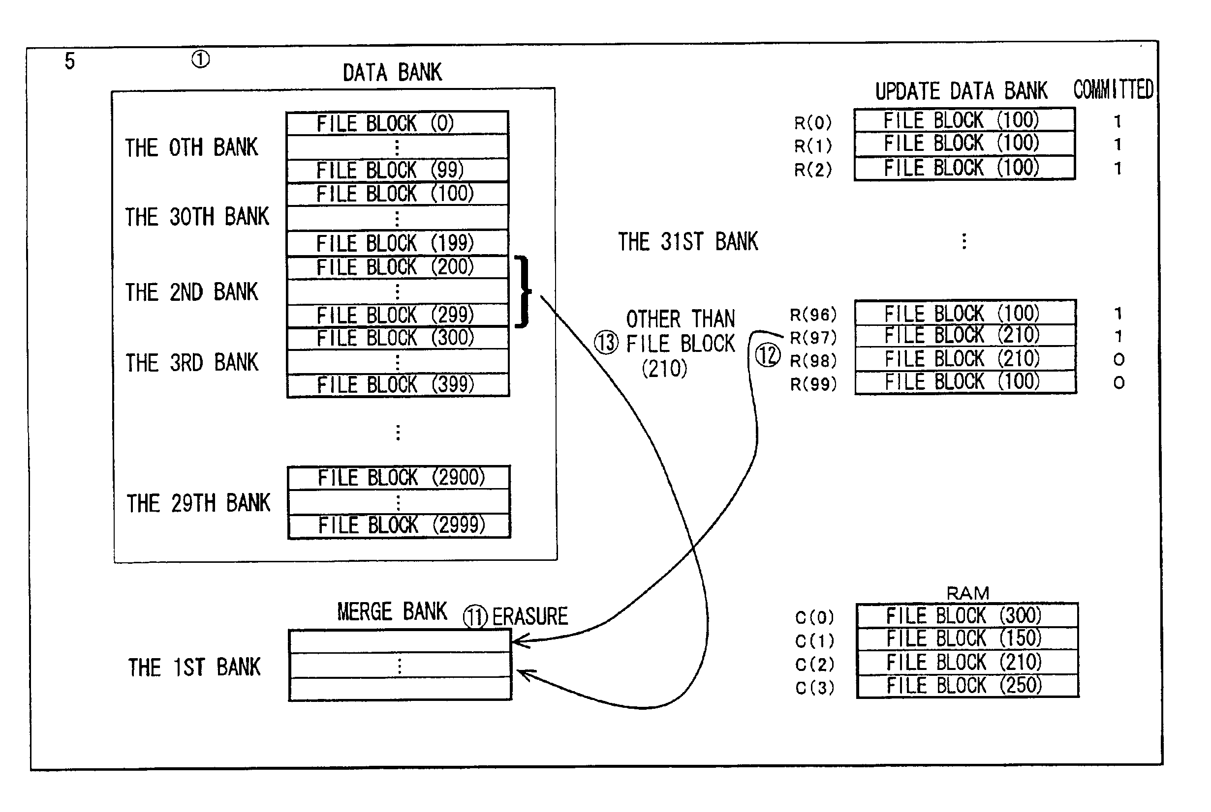 File system including non-volatile semiconductor memory device having a plurality of banks