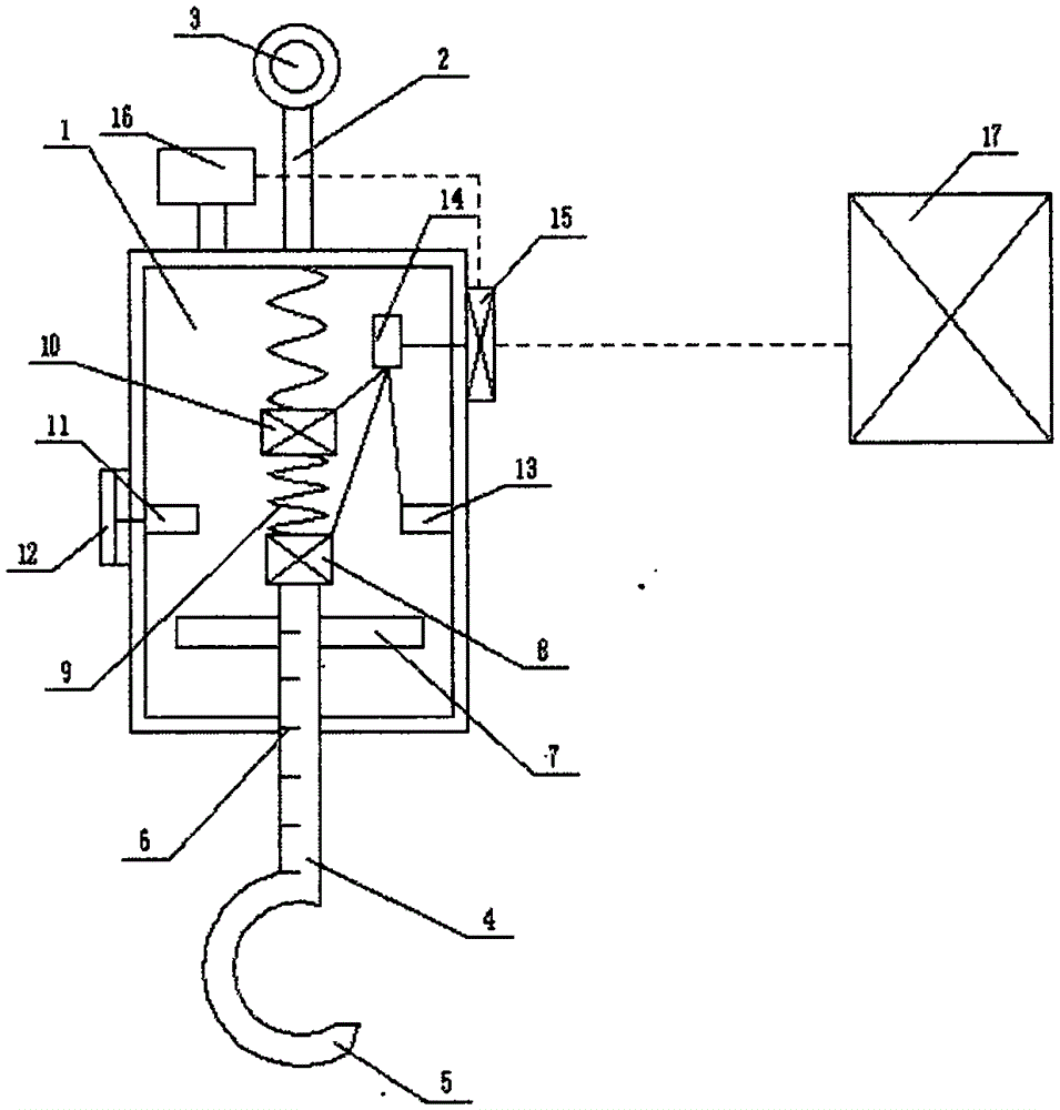 Transfusion alarm system