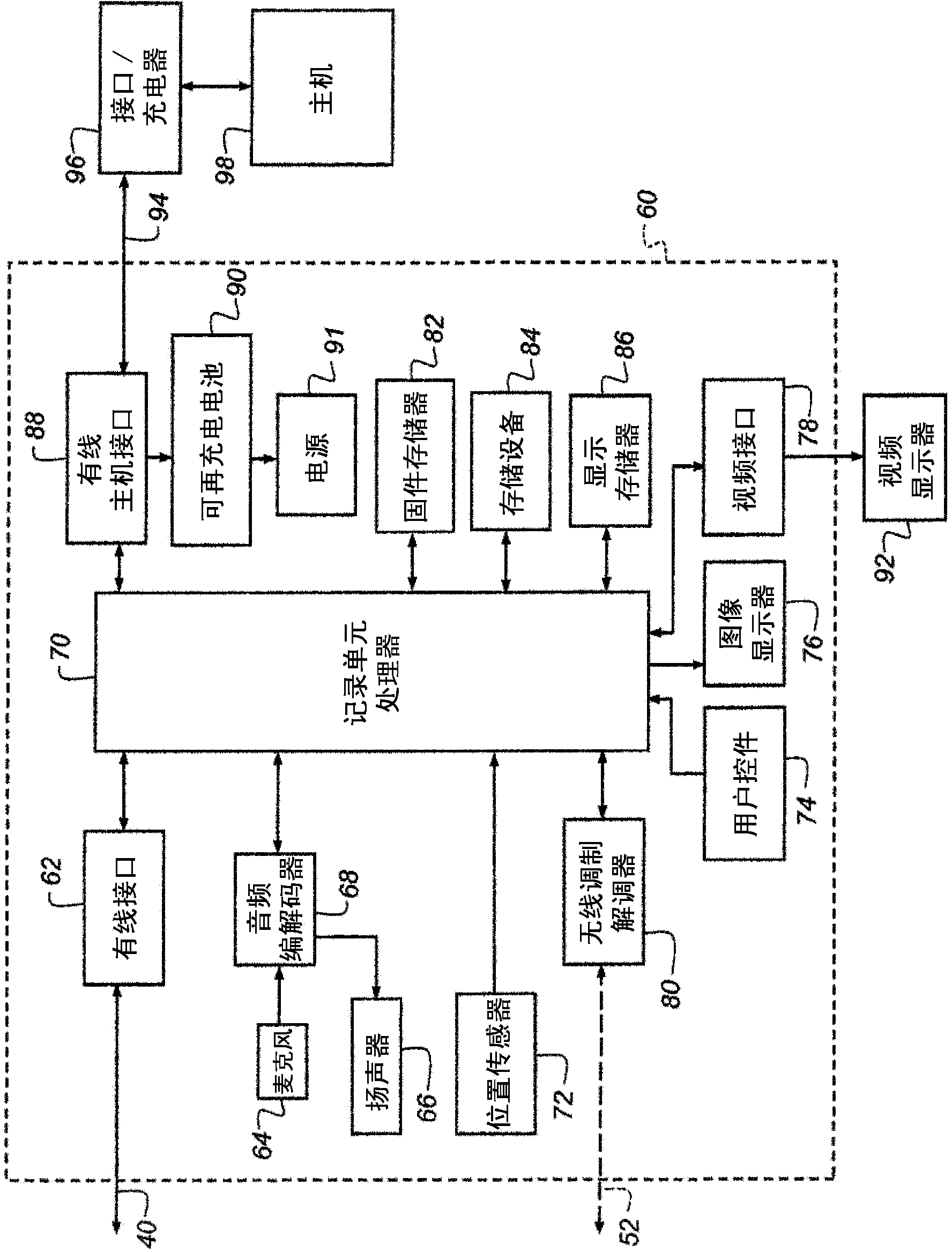 Remotely controllable digital video camera system