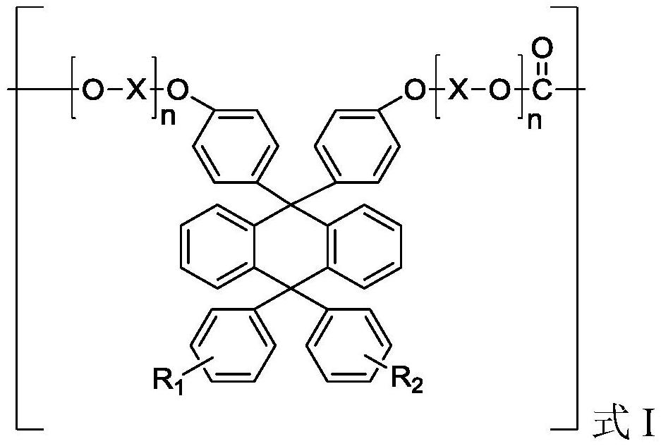 Polycarbonate resin, preparation method and formed optical component