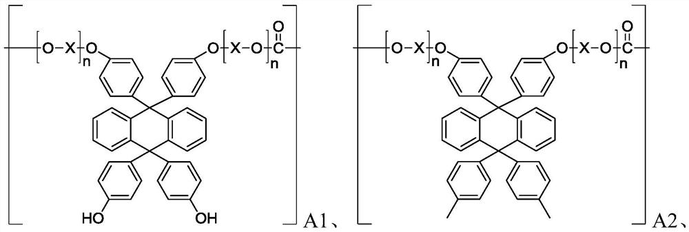 Polycarbonate resin, preparation method and formed optical component